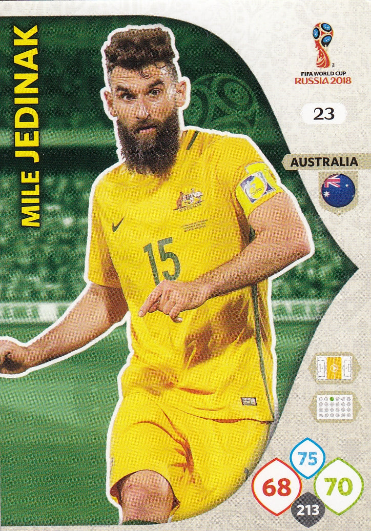 023. MILE JEDINAK - AUSTRALIA