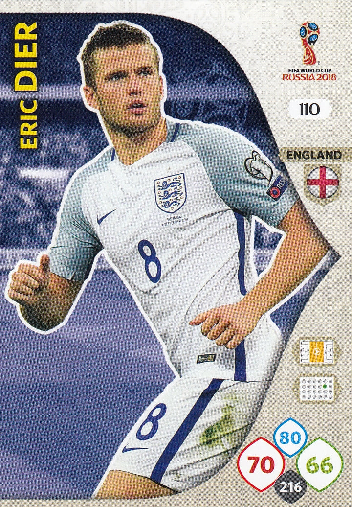 110. ERIC DIER - ENGLAND