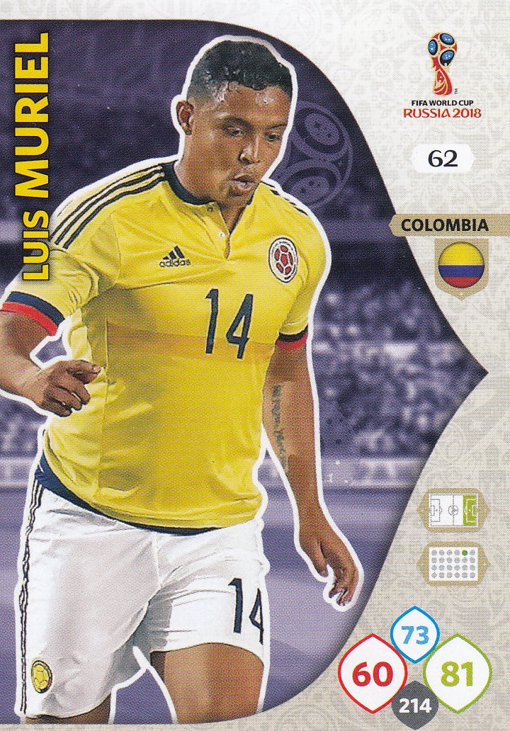 062. LUIS MURIEL - COLOMBIA