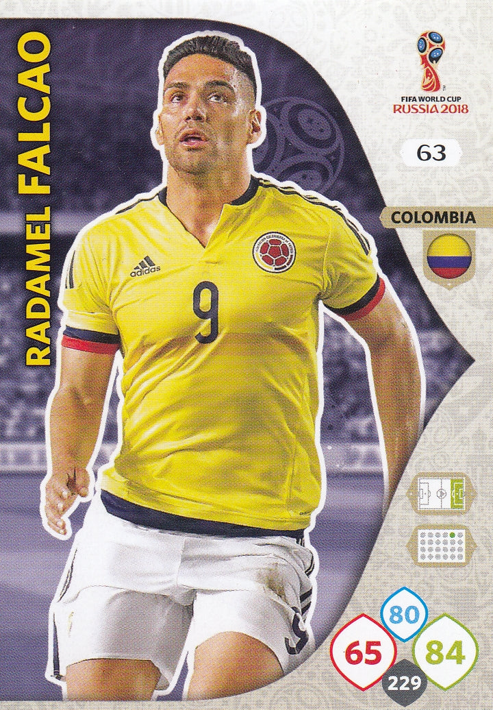 063. RADAMEL FALCAO - COLOMBIA