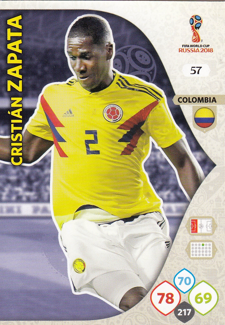 057. CRISTIAN ZAPATA - COLOMBIA