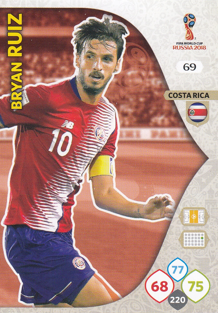 069. BRYAN RUIZ - COSTA RICA