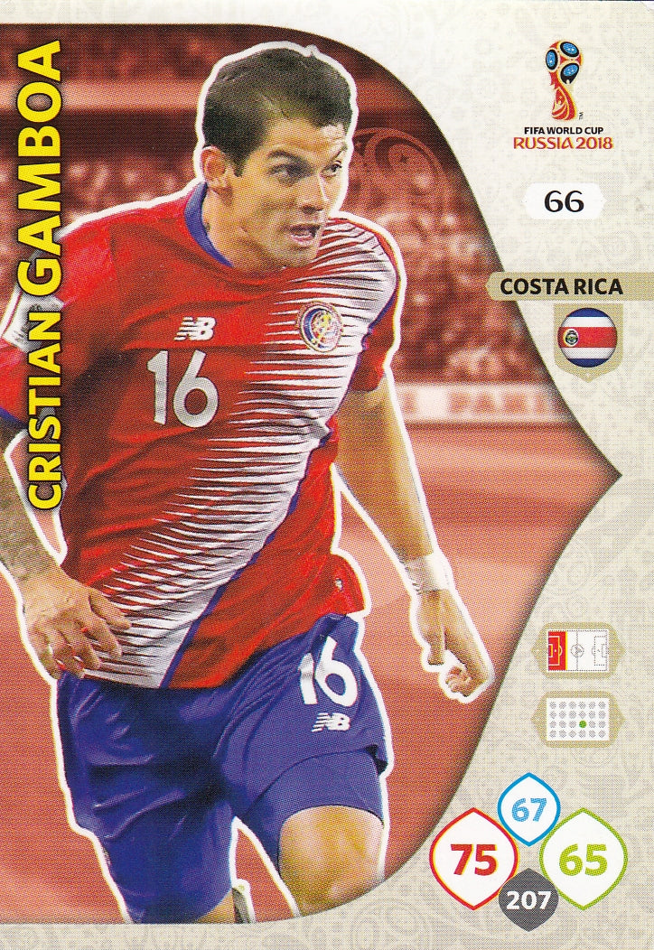 066. CRISTIAN GAMBOA - COSTA RICA