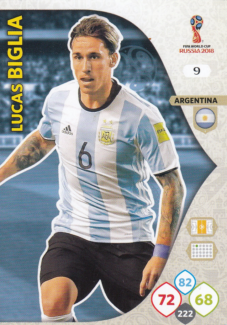 009. LUCAS BIGLIA - ARGENTINA