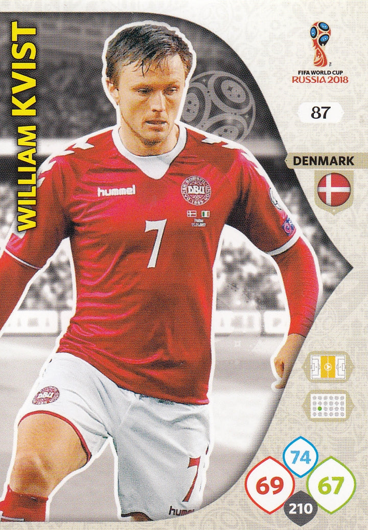 087. WILLIAM KVIST - DENMARK