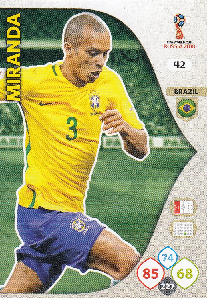 042. MIRANDA - BRAZIL