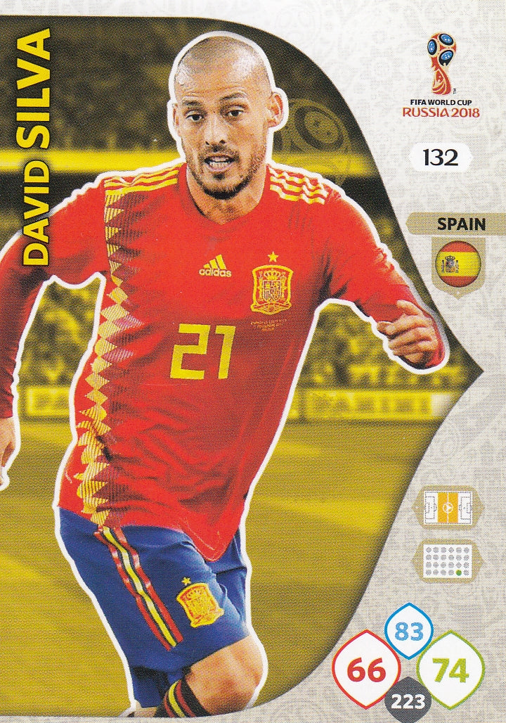 132. DAVID SILVA - SPAIN