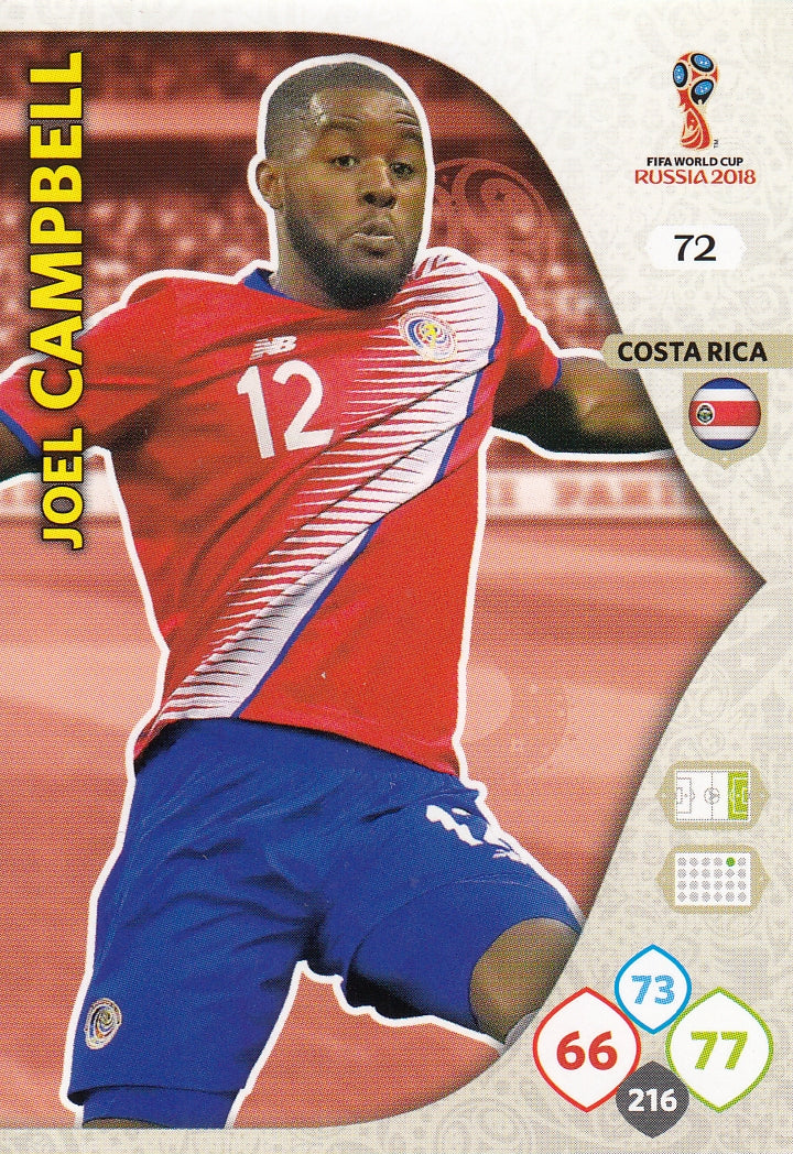072. JOEL CAMPBELL - COSTA RICA