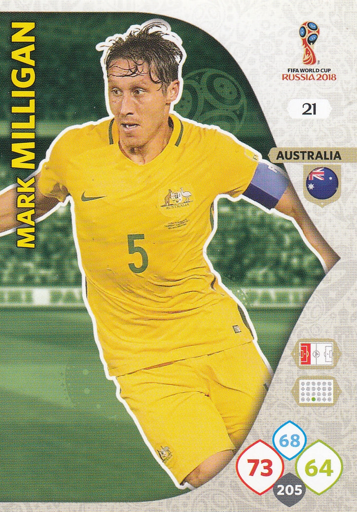 021. MARK MILLIGAN - AUSTRALIA