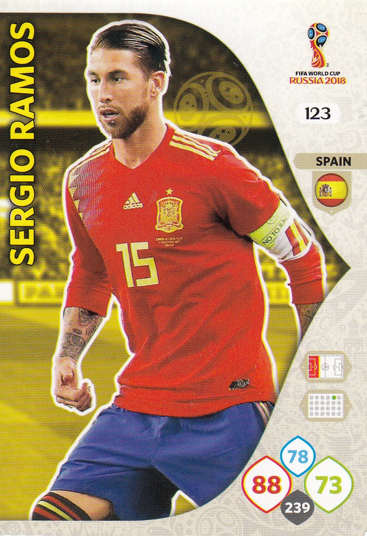 123. SERGIO RAMOS - SPAIN