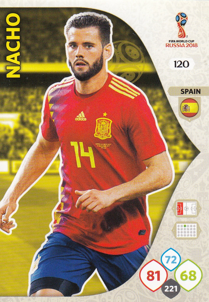 120. NACHO - SPAIN