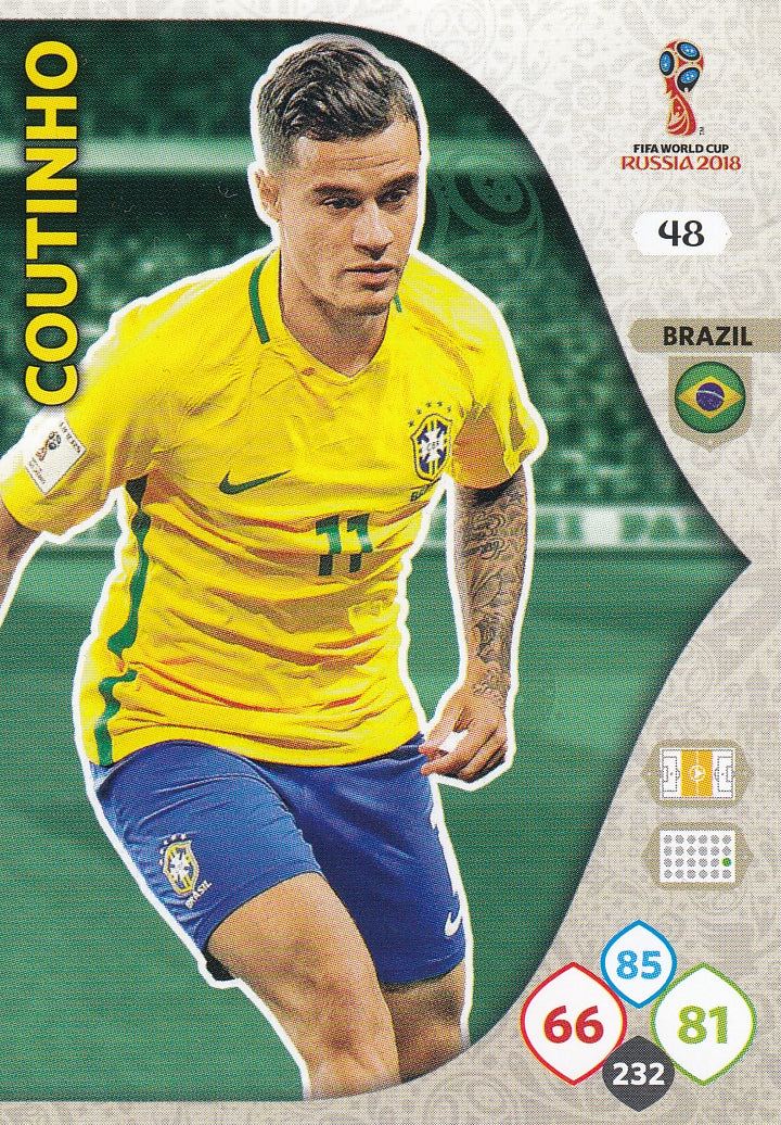 048. COUTINHO - BRAZIL