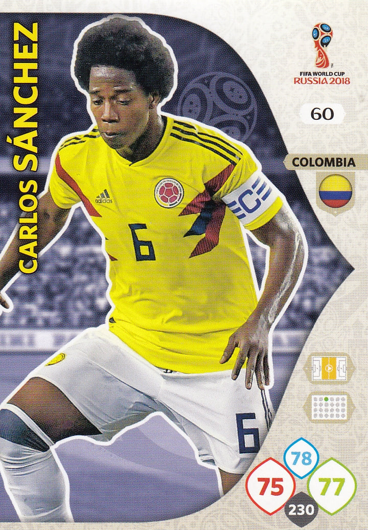060. CARLOS SANCHEZ - COLOMBIA