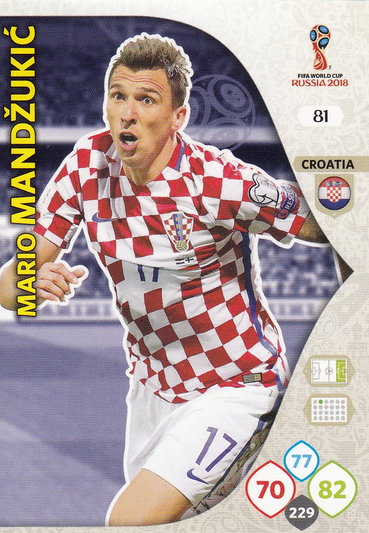 081. MARIO MANDZUKIC - CROATIA