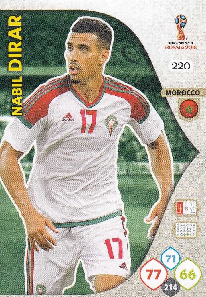 220. NABIL DIRAR - MOROCCO