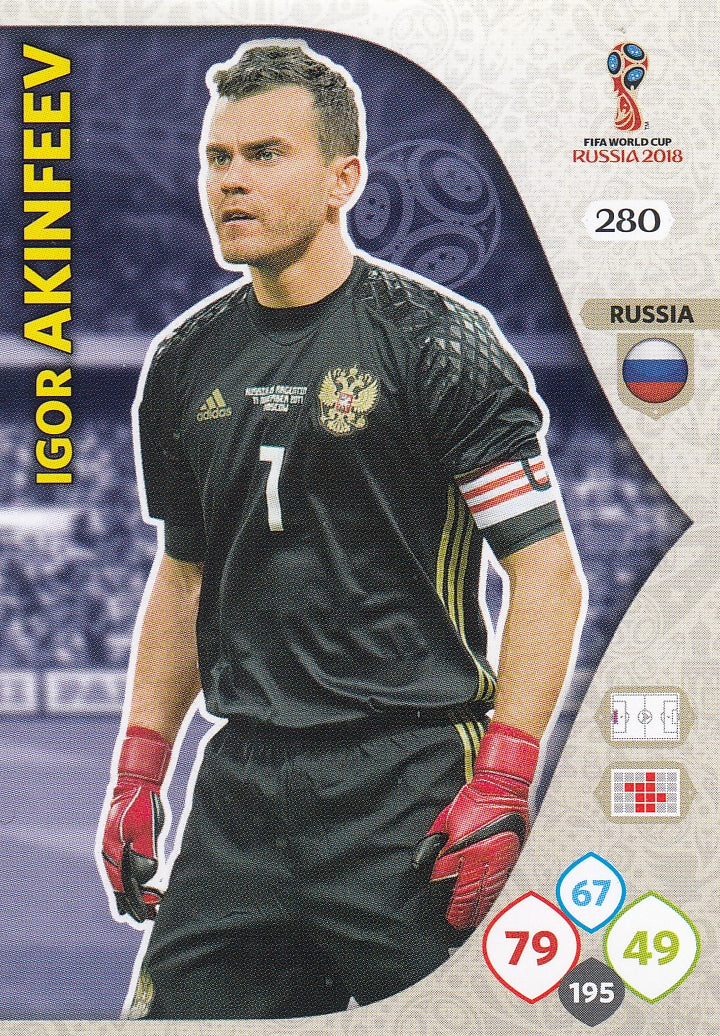 280. IGOR AKINFEEV - RUSSIA