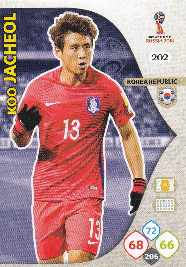 202. KOO JACHEOL - KOREA REPUBLIC