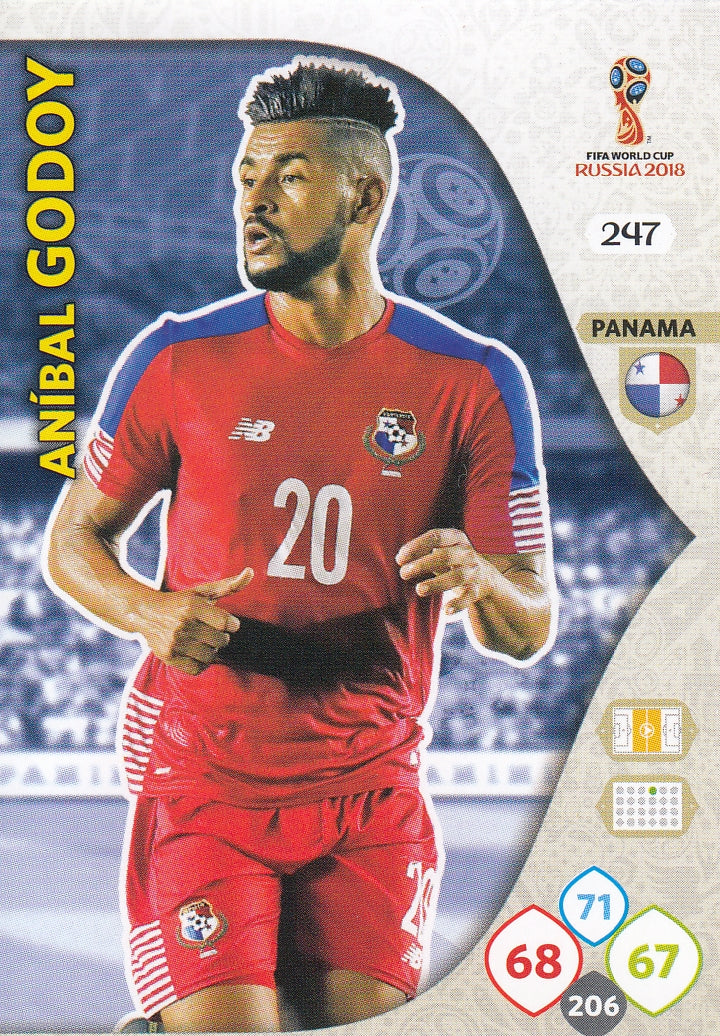 247. ANIBAL GODOY - PANAMA