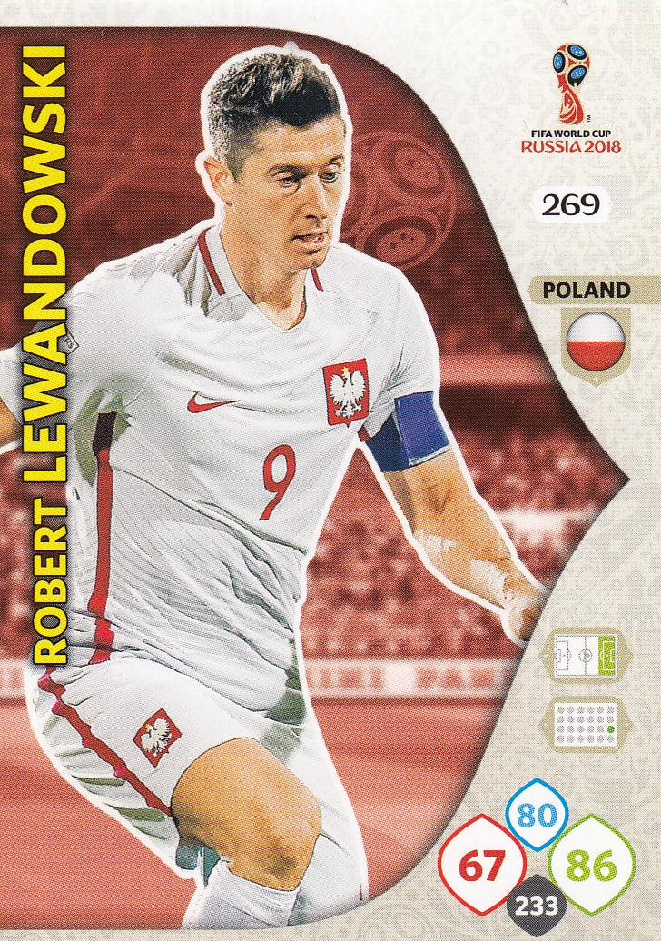 269. ROBERT LEWANDOWSKI - POLAND