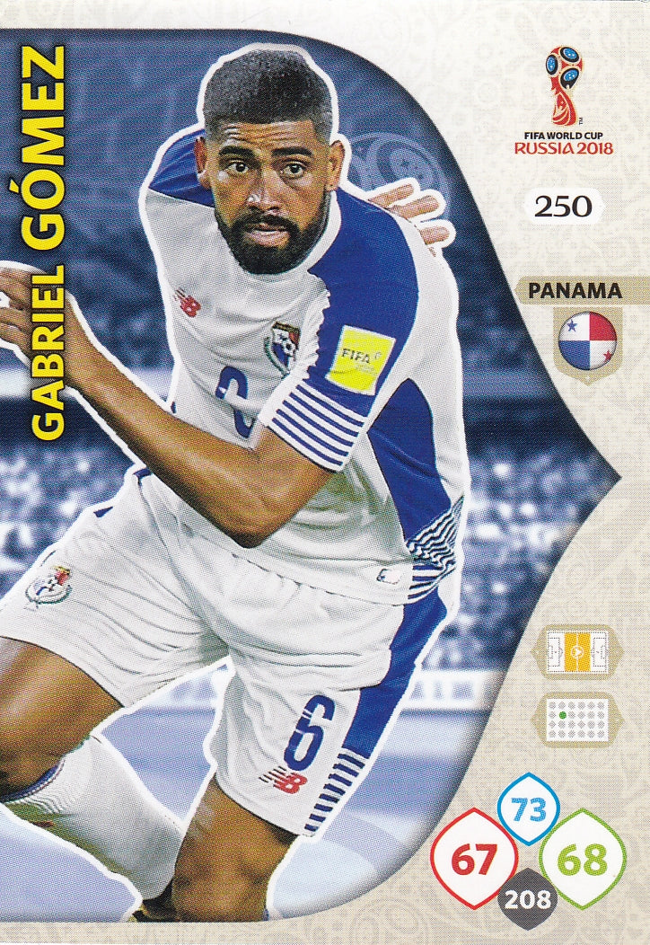 250. GABRIEL GOMEZ - PANAMA