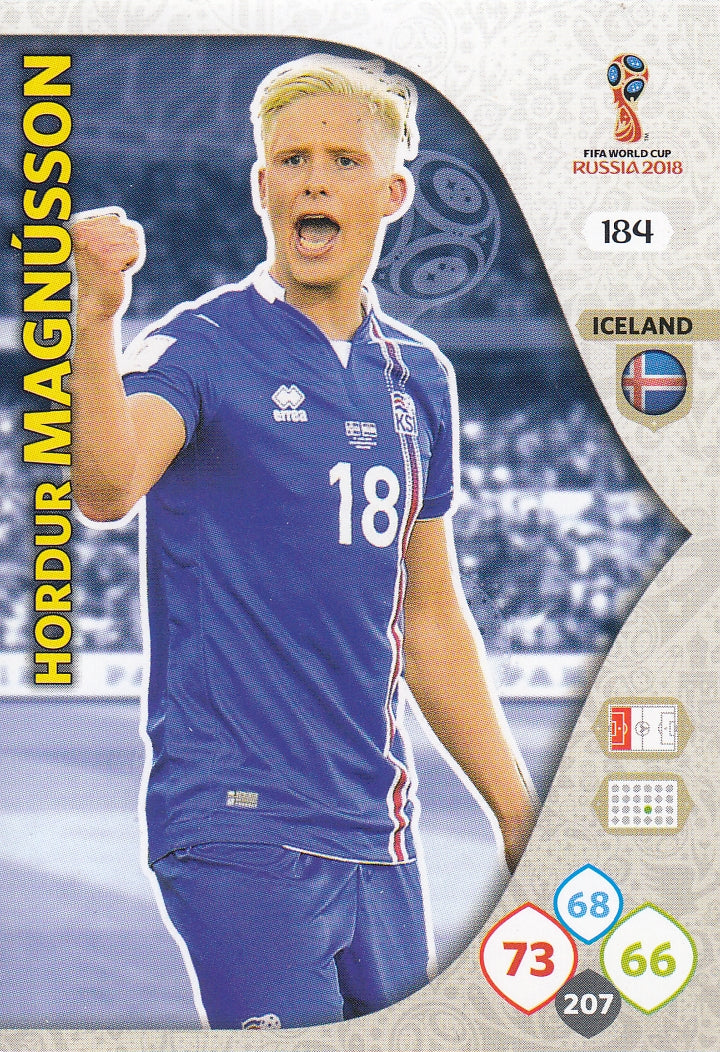 184. HORDUR MAGNUSSON - ICELAND