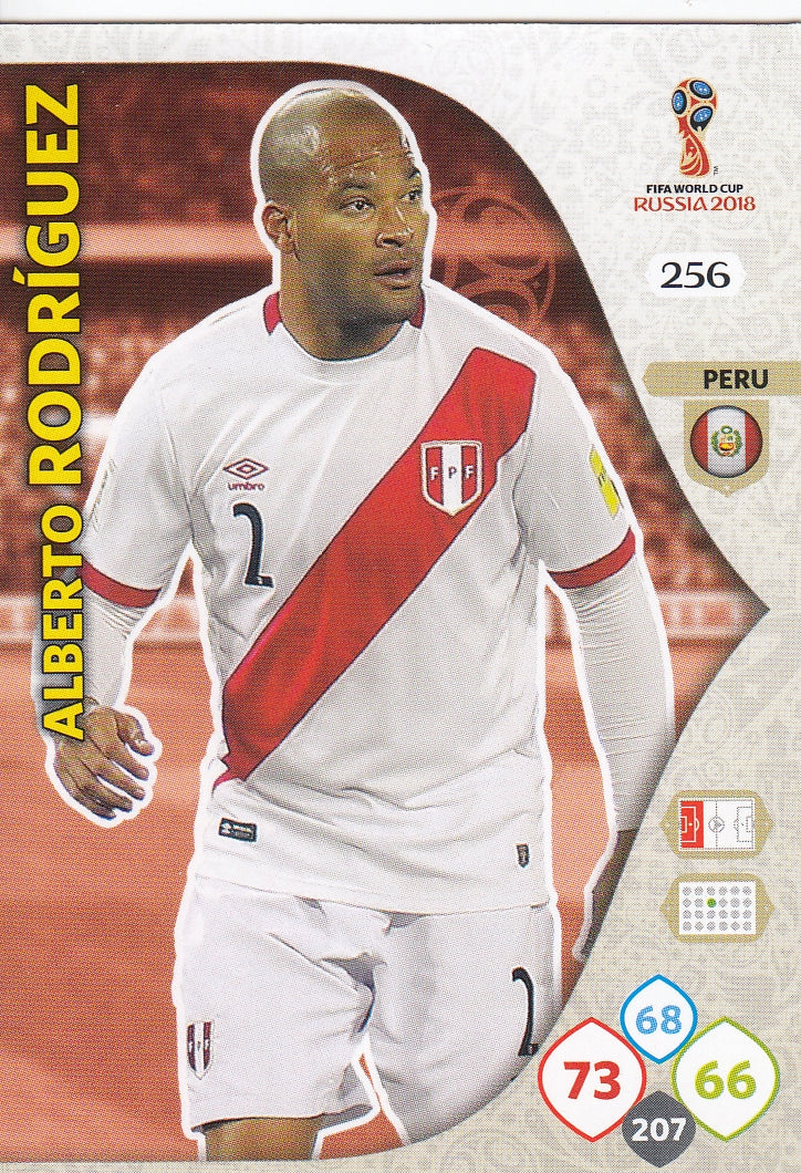 256. ALBERTO RODRIGUEZ - PERU