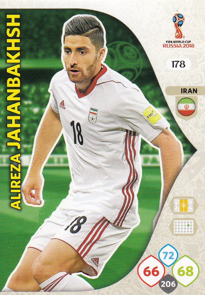 178. ALIREZA JAHANBAKHSH - IRAN