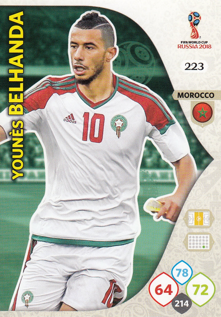 223. YOUNES BELHANDA - MOROCCO