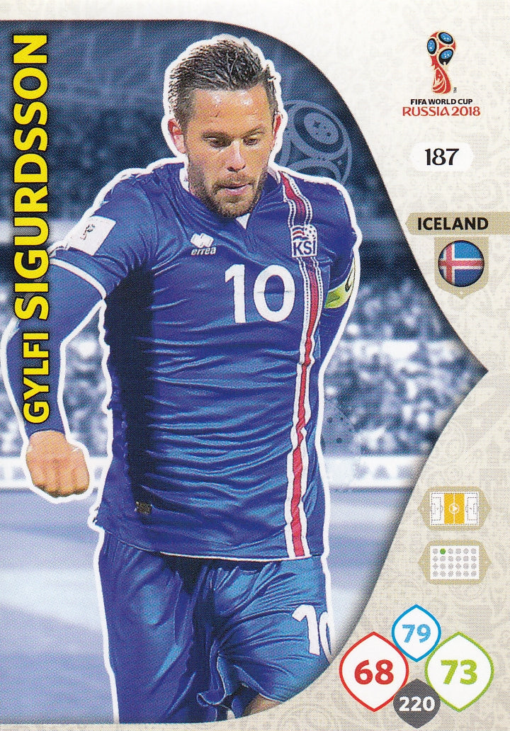 187. GYLFI SIGURDSSON - ICELAND