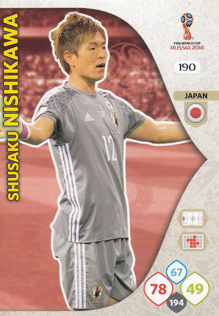 190. SHUSAKU NISHIKAWA - JAPAN