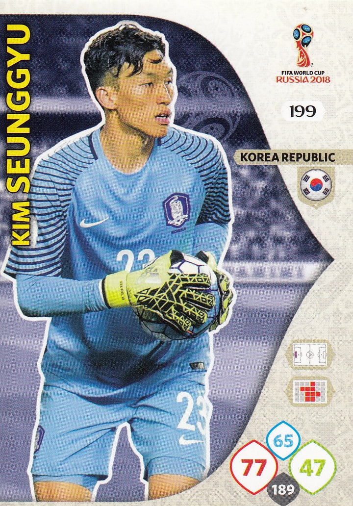 199. KIM SEUNGGYU - KOREA REPUBLIC