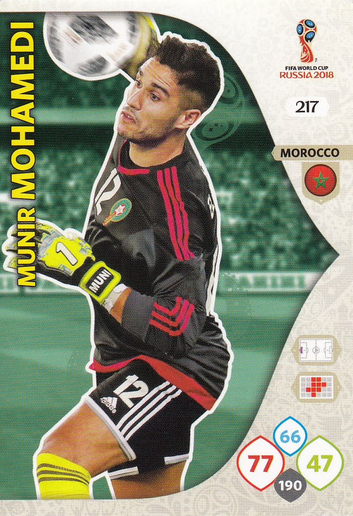 217. MUNIR MOHAMEDI - MOROCCO
