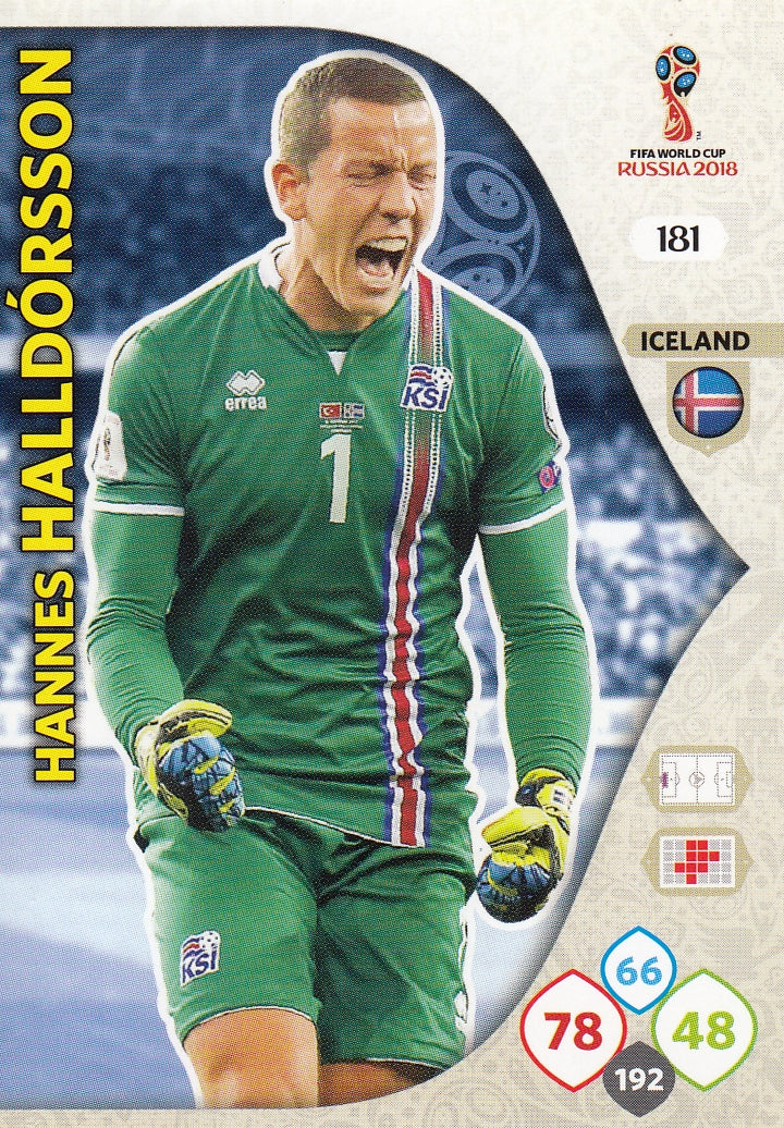 181. HANNES HALLDORSSON  - ICELAND