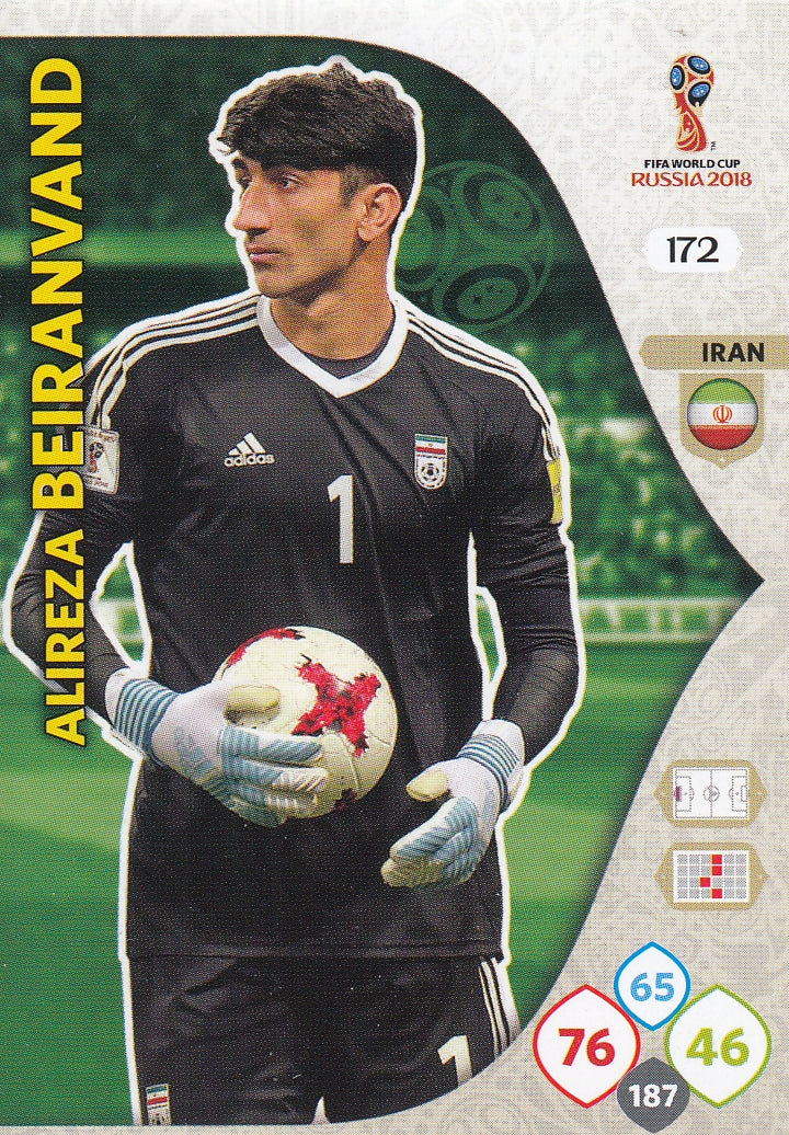 172. ALIREZA BEIRANVAND - IRAN