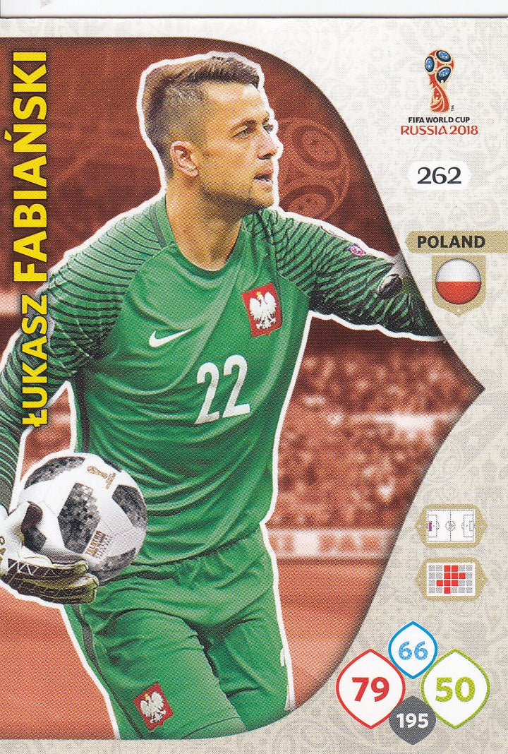 262. LUKASZ FABIANSKI - POLAND