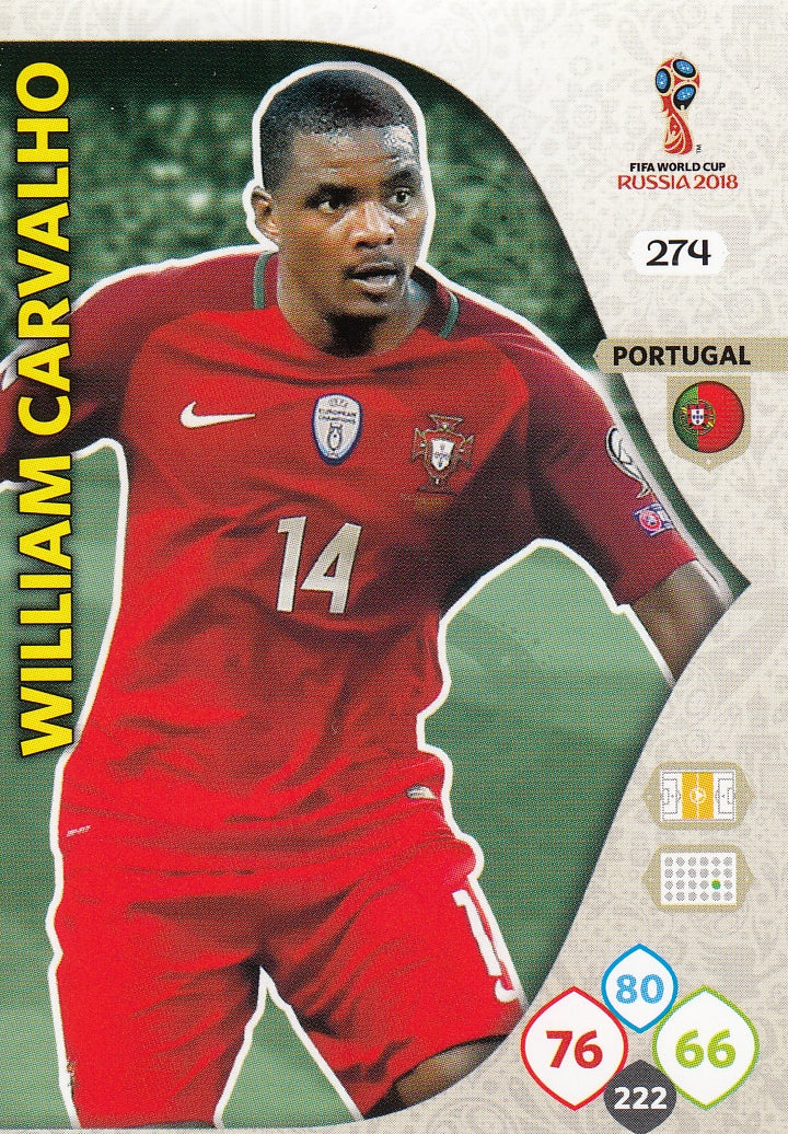 274. WILLIAM CARVALHO - PORTUGAL