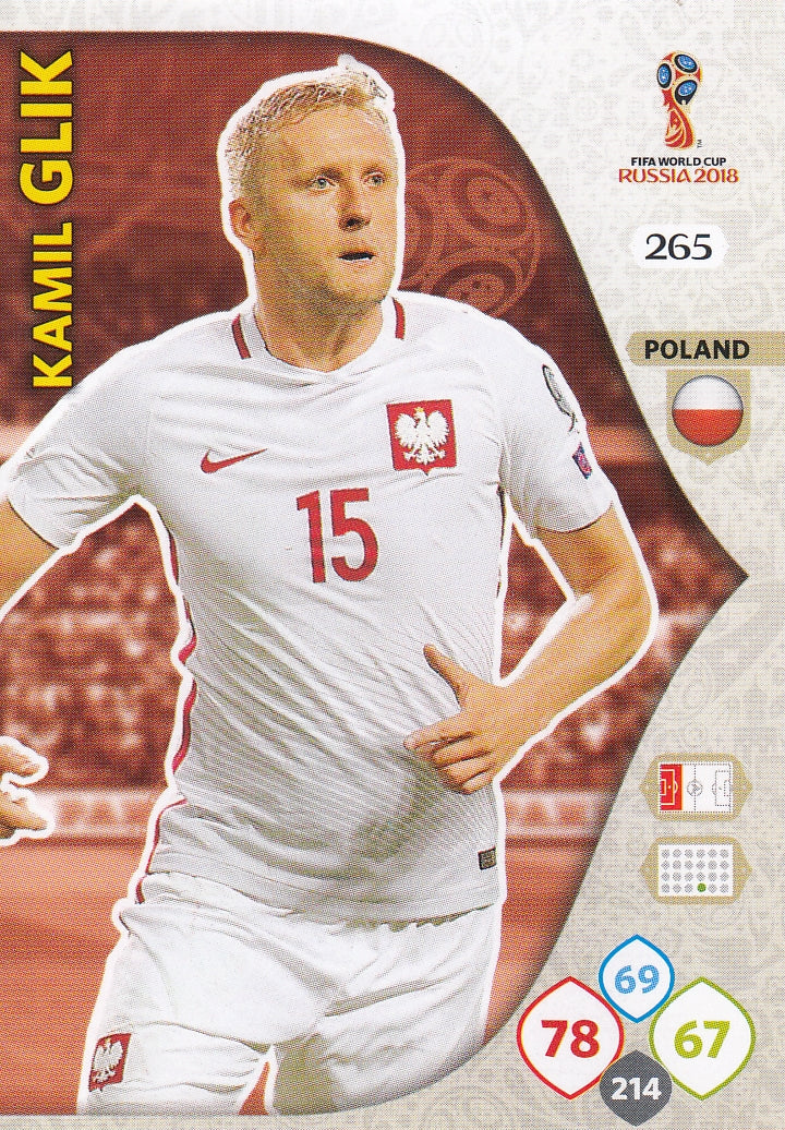 265. KAMIL GLIK - POLAND