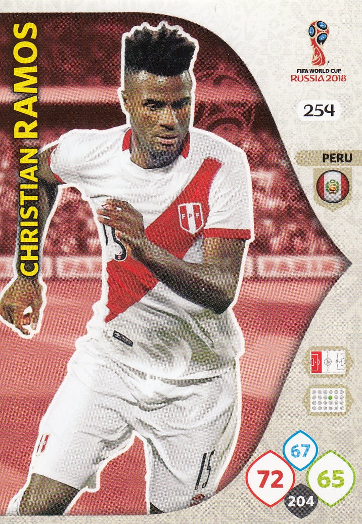 254. CHRISTIAN RAMOS - PERU
