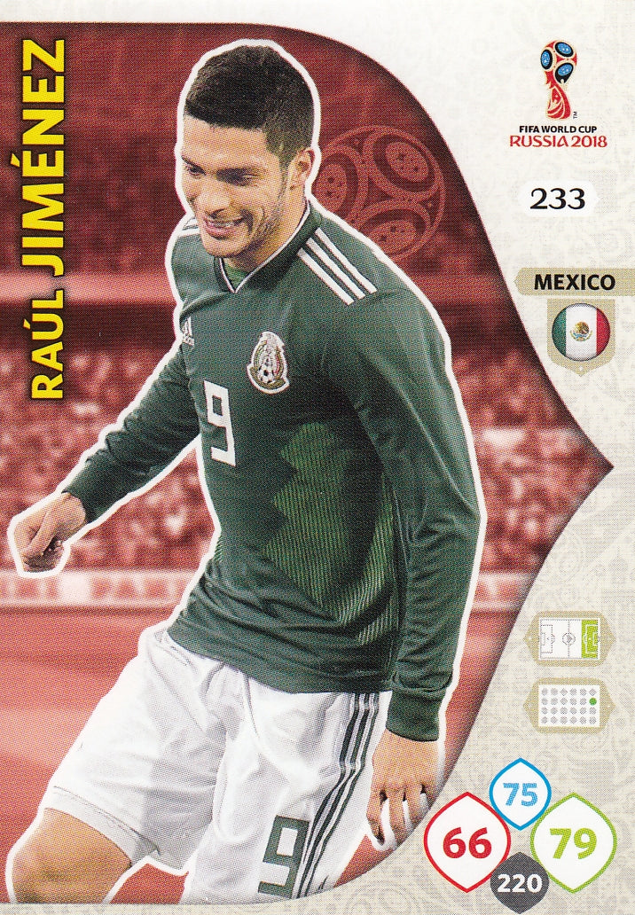 233. RAUL JIMENEZ - MEXICO