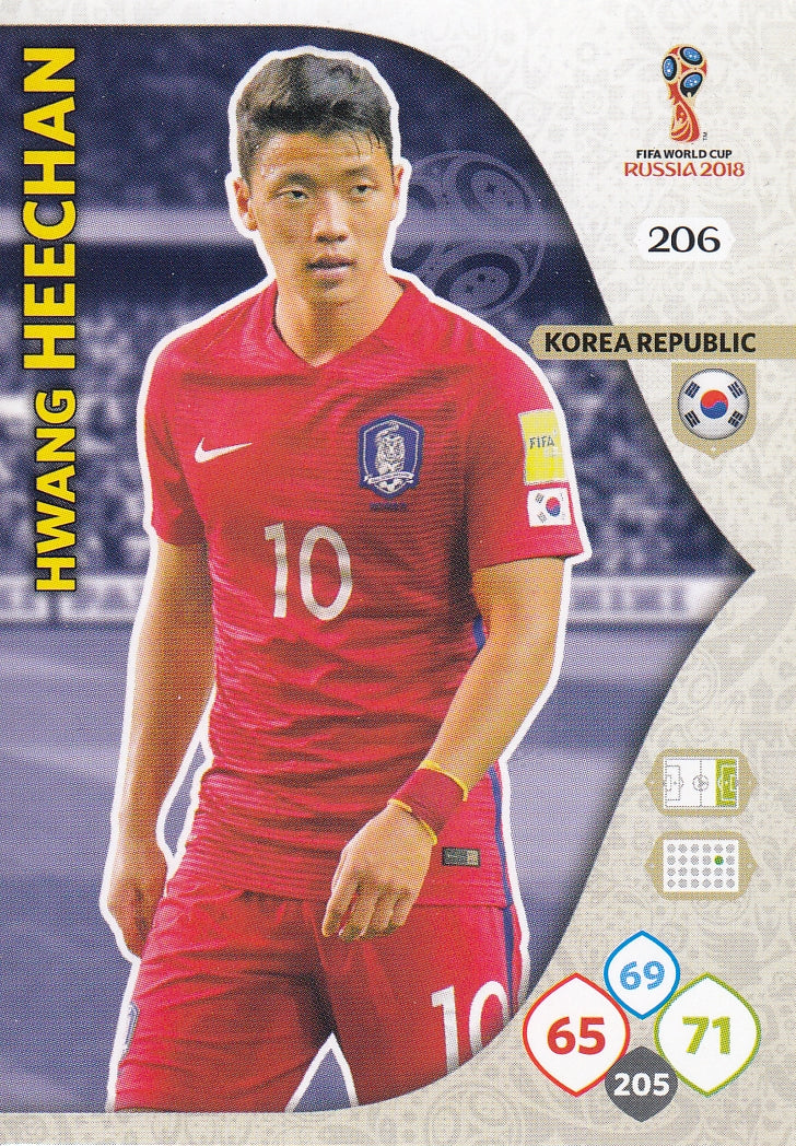 206. HWANG HEECHAN - KOREA REPUBLIC