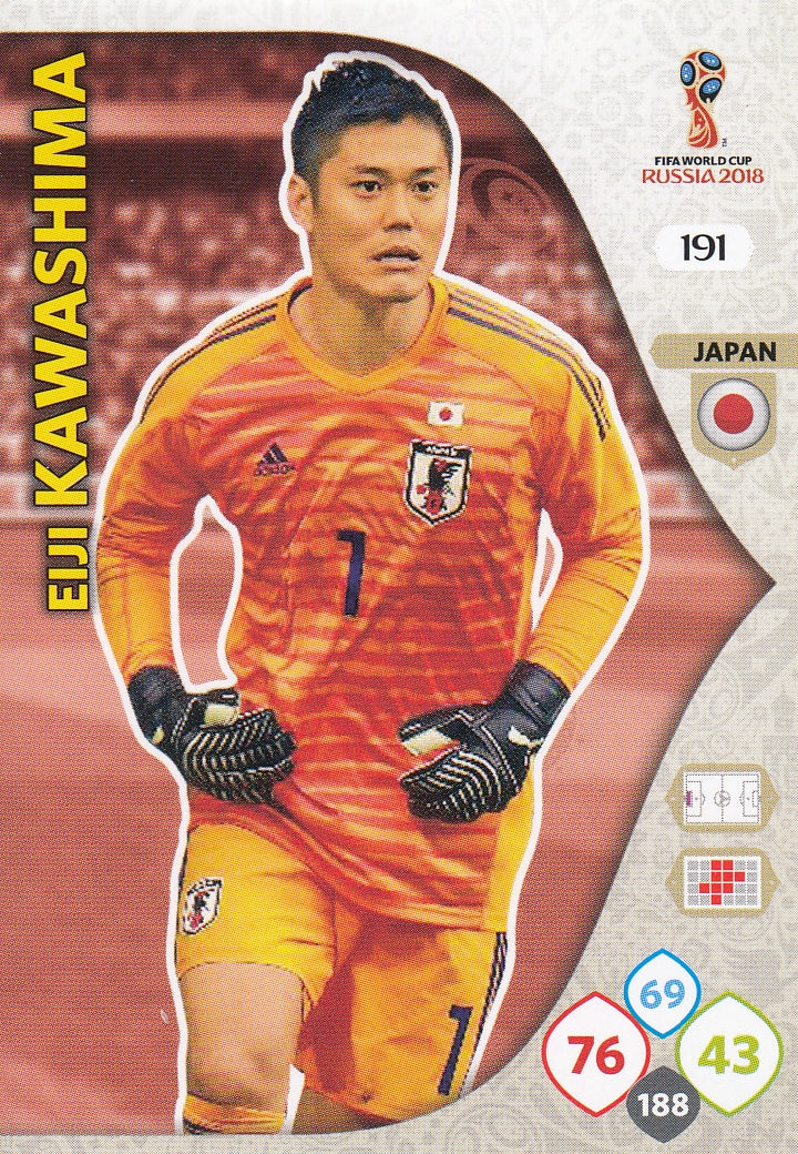 191. EIJI KAWASHIMA - JAPAN