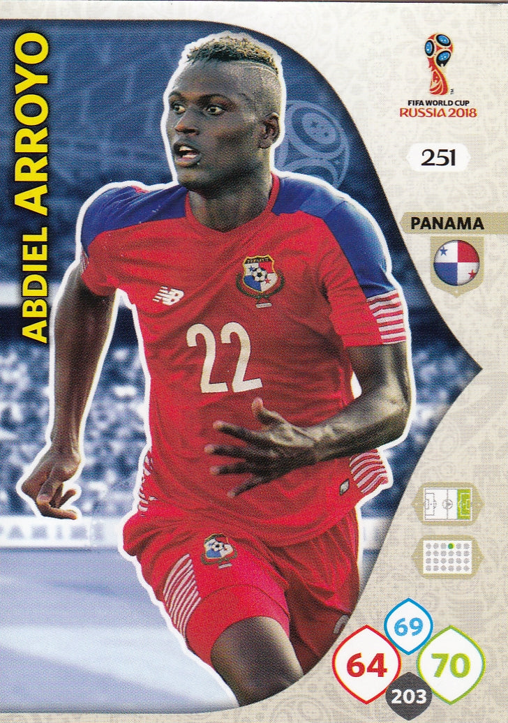 251. ABDIEL ARROYO - PANAMA