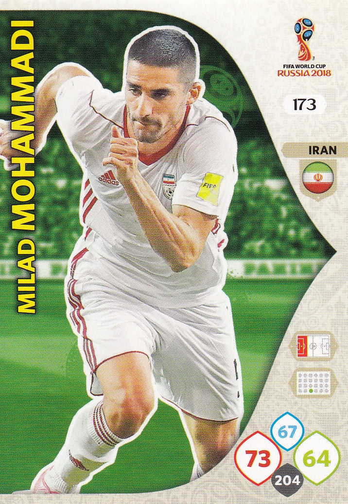173. MILAD MOHAMMADI - IRAN