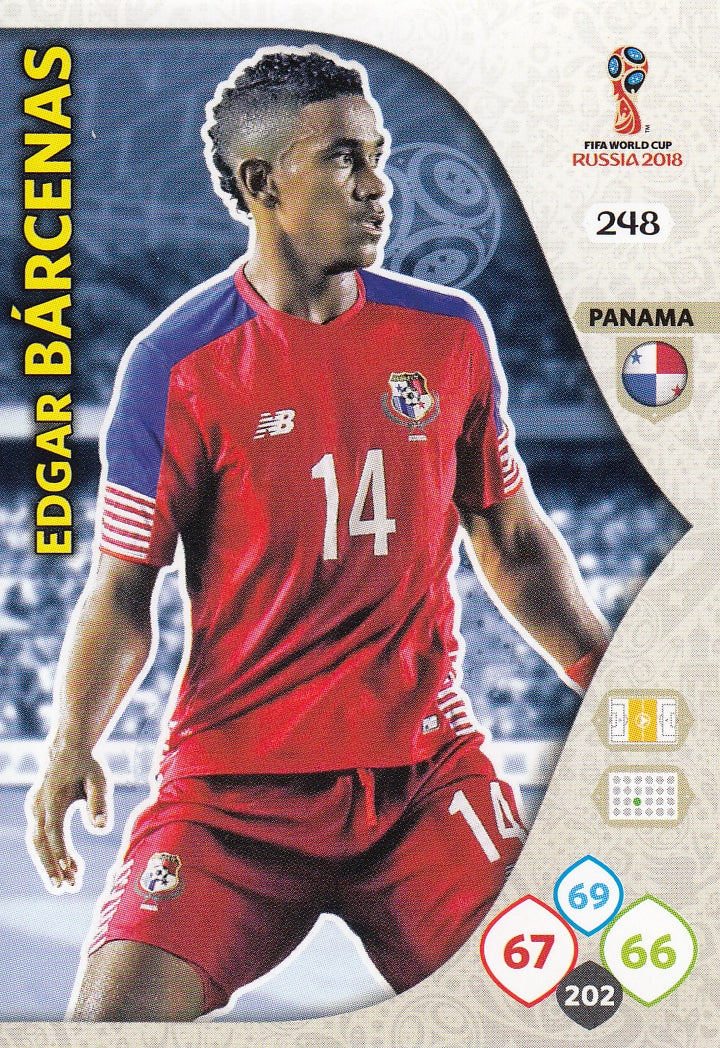 248. EDGAR BARCENAS - PANAMA