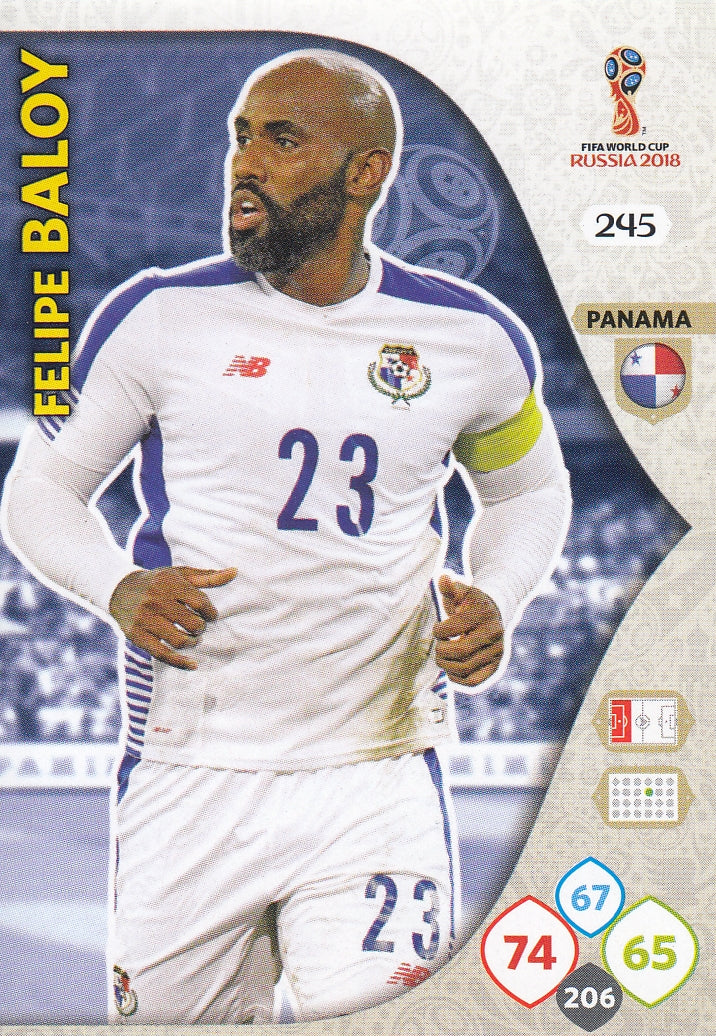 245. FELIPE BALOY - PANAMA