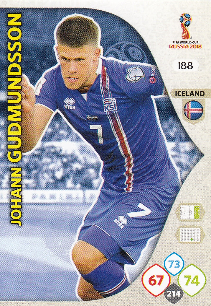 188. JOHANN GUDMUNDSSON -ICELAND