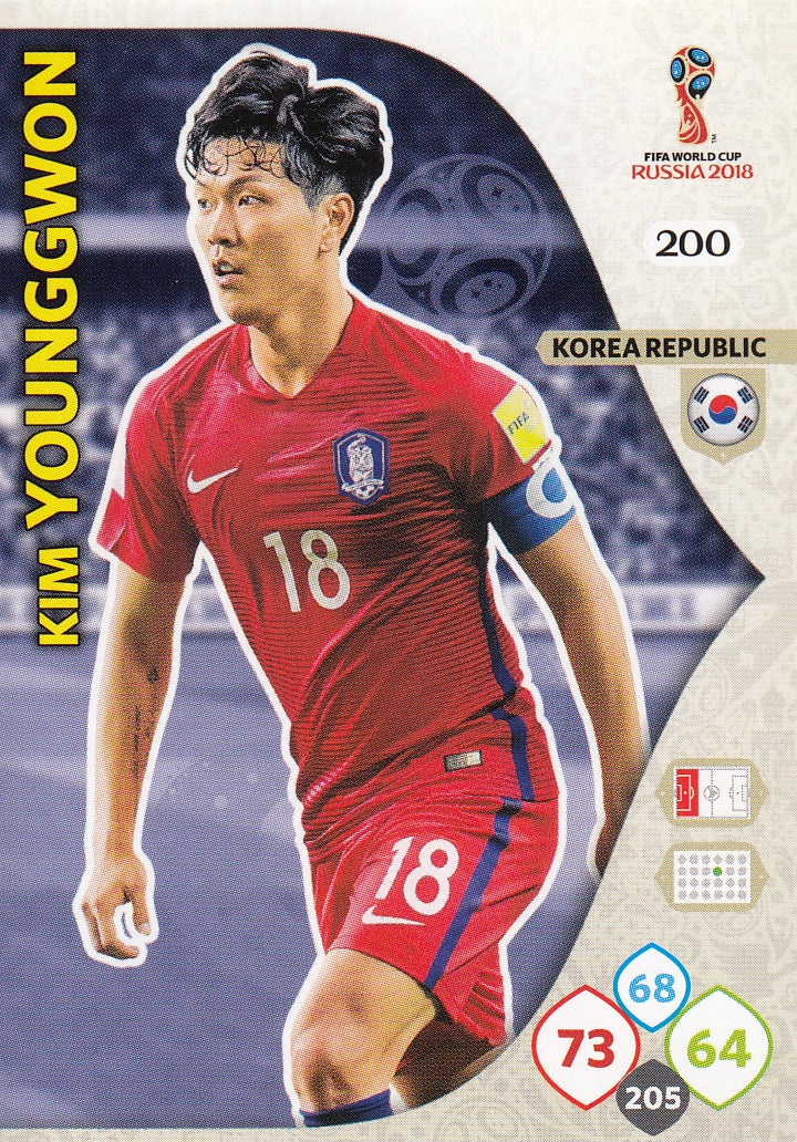 200. KIM YOUNGGWON - KOREA REPUBLIC