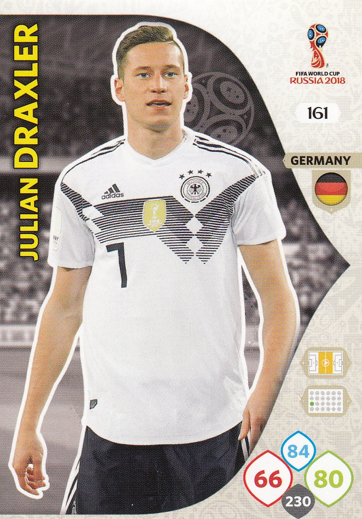 161. JULIAN DRAXLER -GERMANY
