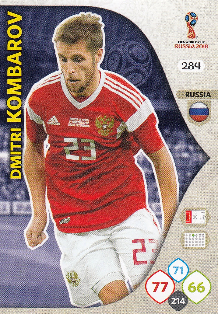 284. DMITRI KOMBAROV - RUSSIA