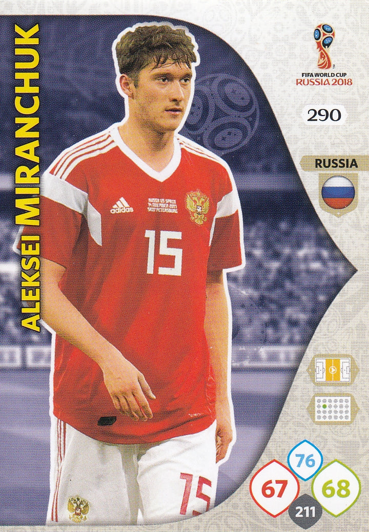 290. ALEKSEI MIRANCHUK - RUSSIA